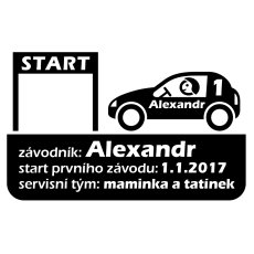 Samolepka na stěnu - jméno - rally závodník - data o narození - Pieris design