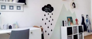 Skandinávský dětský pokoj černá, bílá. mentol, mráček a kapky