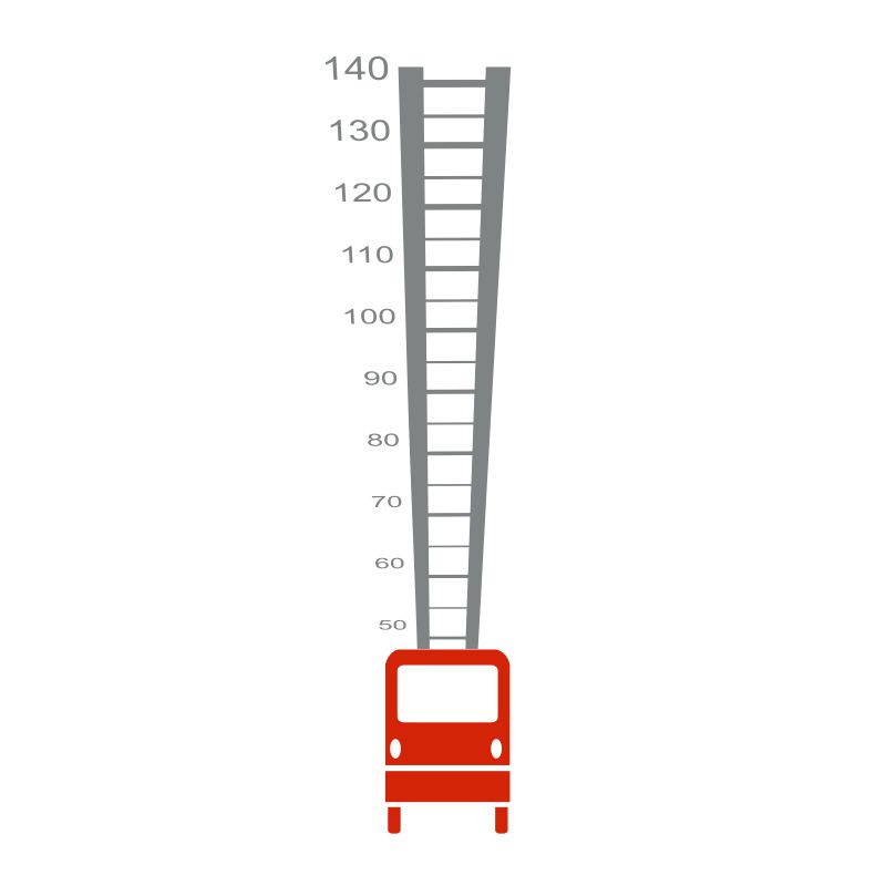 Dětský metr hasičské auto
