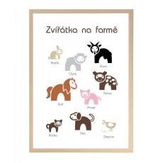 Naučný plakát - domácí zvířátka v češtině